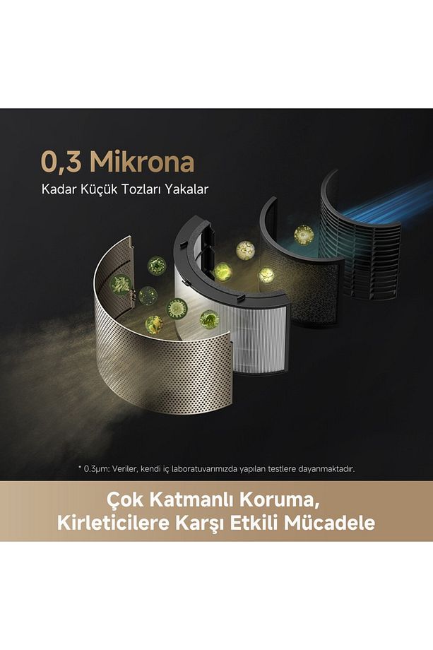 Enviro En Temiz , AirPursue PM20 Hot&Cool Virus+Polen Hava Temizleme Cihazı,Uzaktan Kontrol , 60 DB - 5