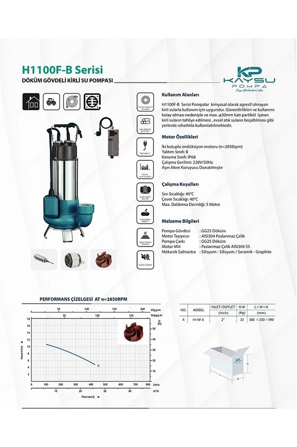 H1100F-B Foseptik Dalgıç Su Pompası 1.1 Kw 1.5 Hp - 2