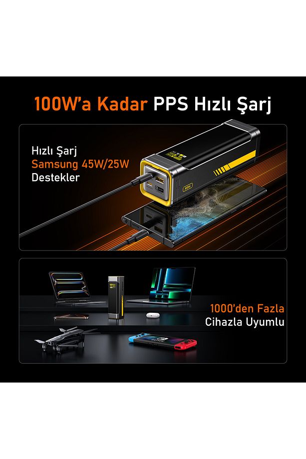 Youth 140W 3 Portlu Şarj Adaptörü, 27.600 mAh 240W PD3.1 Powerbank, 140W LED Ekranlı Naylon Örg - 5