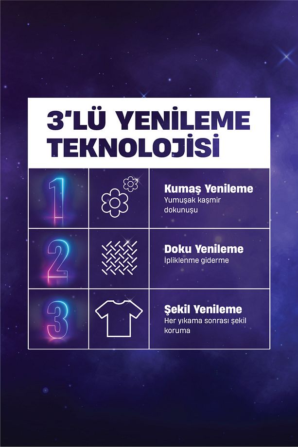 Yünlü ve İpekli Kumaşlar İçin Sıvı Deterjan 3.96L – 72 Yıkama Hassas Temizlik & Renk Koruma - 5