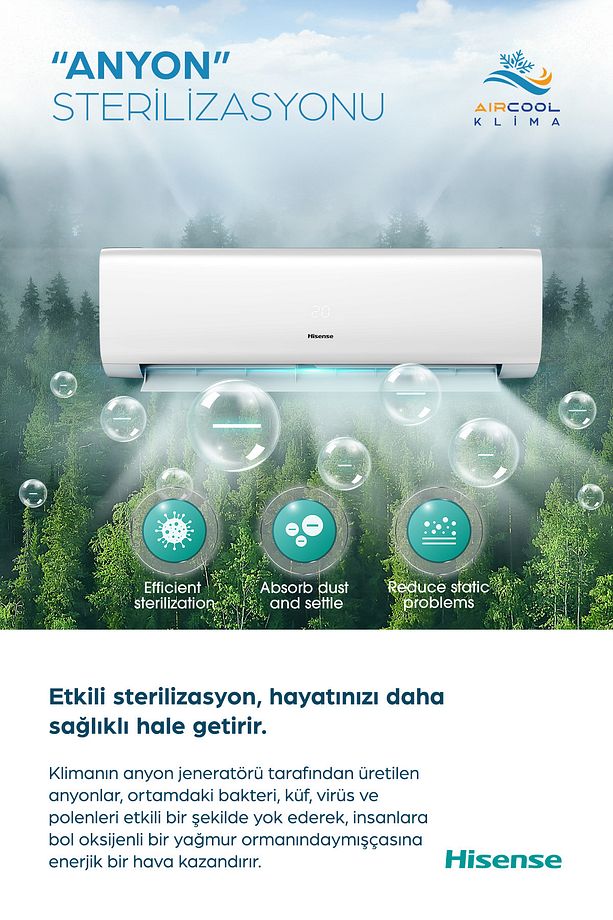 Aircool Duvar Tipi Klima 18.000 Btu (4 MT MONTAJ DAHİL) - 7
