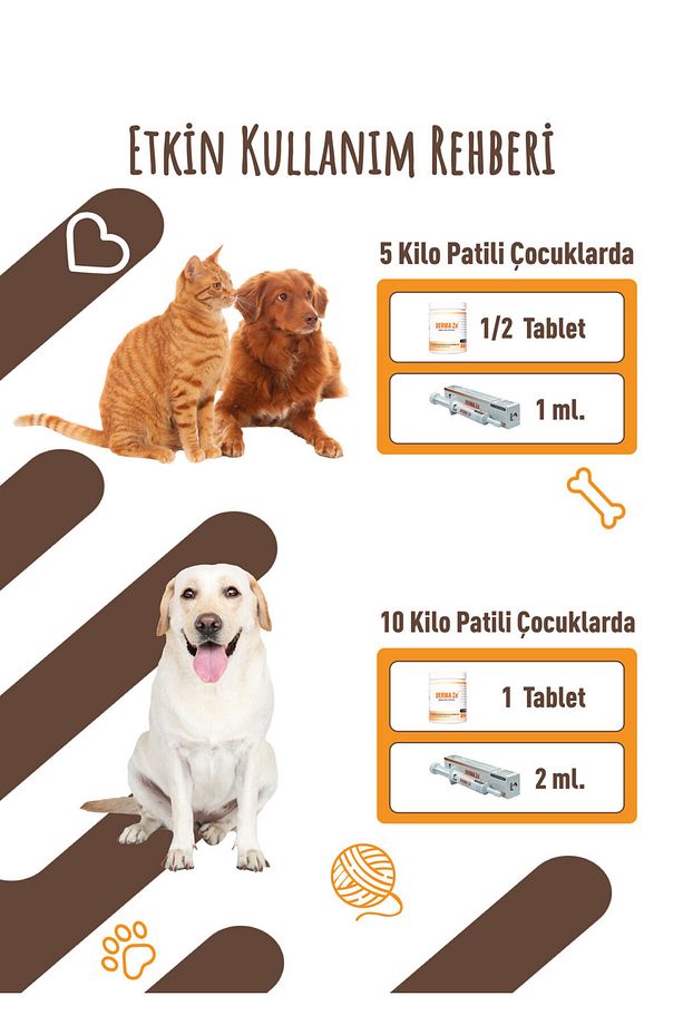 COPROPHAGIA 120g Chew Tablet Köpekler için Dışkı Yeme Önleyici - 3