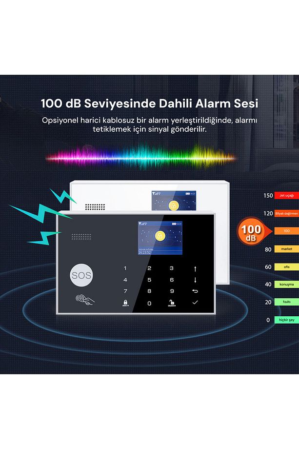 Sas-10 Akıllı Alarm Güvenlik Sistemi - Wifi & 4g Gsm Bağlantısı, Hareket Sensörü Ve Mobil Uyuml - 7