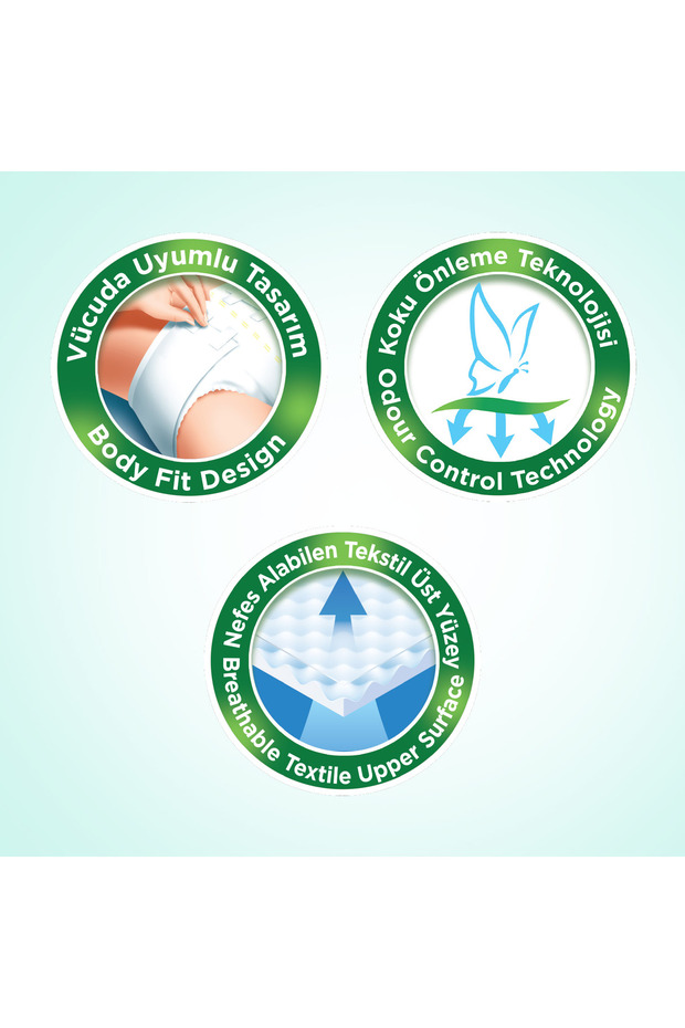 Yetişkin Bezi X-large 30'lu - 2