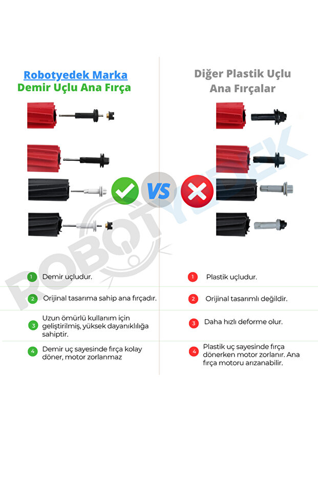 Roborock S8 Plus, S8 Pro Ultra Uyumlu Yedek Fırça Hepa Filtre Toz Torba Mop Seti-10 Parça - 3