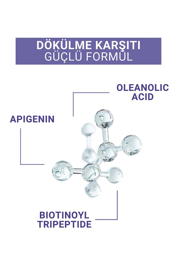 Saç Dökülmesine Karşı Serum Sprey - Anti Hair Loss Lotion 60 Ml 8681877436226 - 4