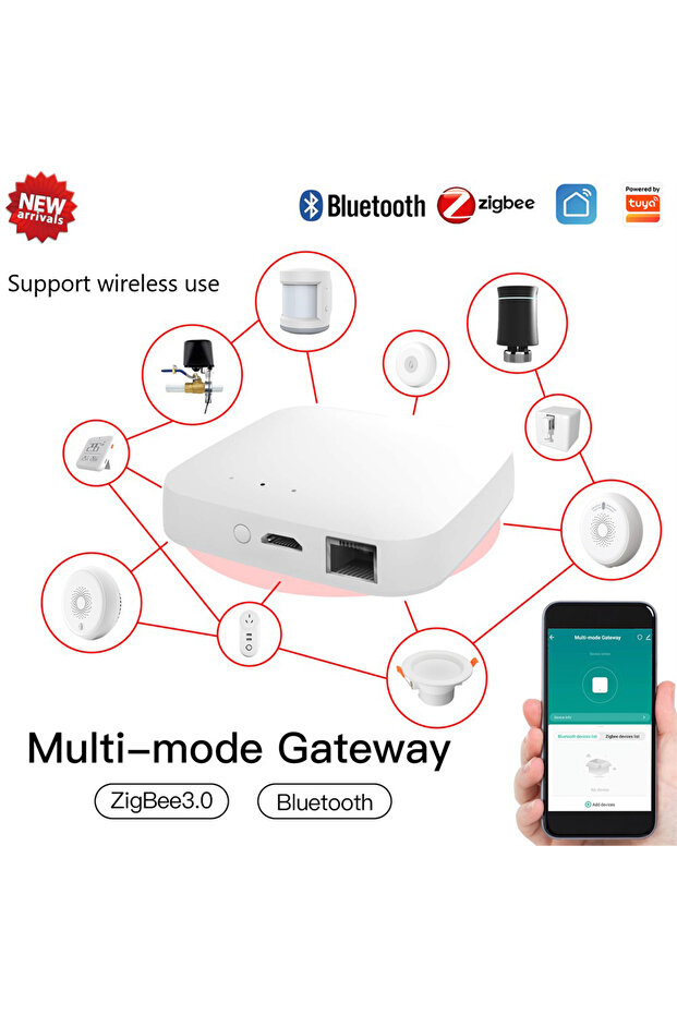 Multi Wired Gateway MOES Tuya ZigBee Wireless Gateway Hub Wired Multi-mode Bridge Bluetooth Remote C - 1