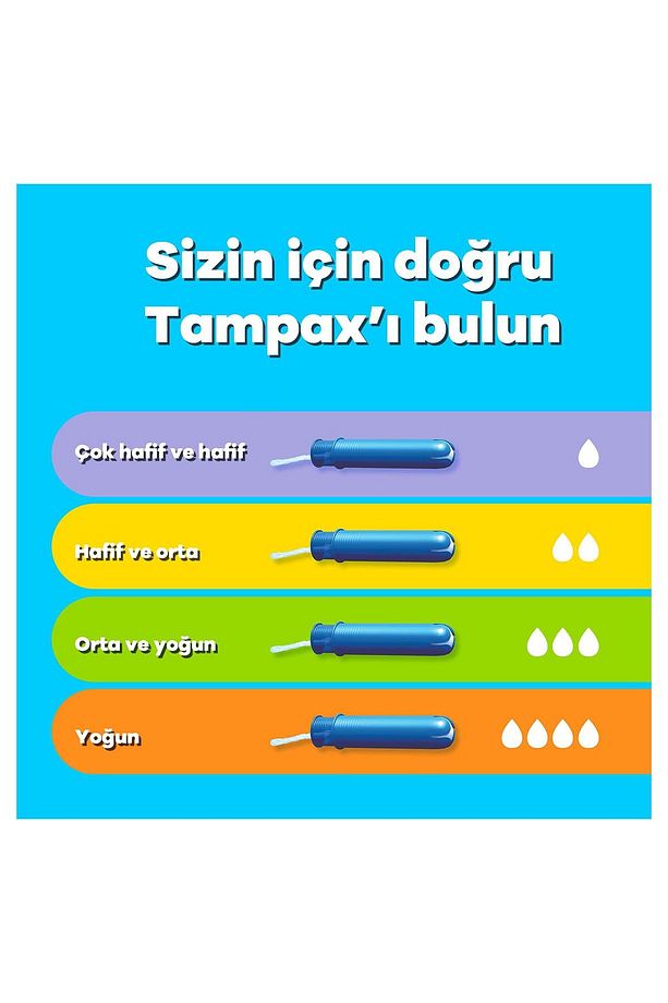 Compak Super Tampon Aplikatörlü 20 Adet - 7