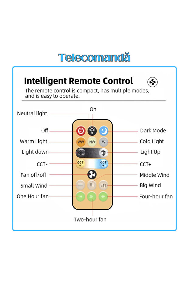 APF® Fan Base with 360° Rotation, Remote Control, 3 Speeds, LED Light - 4