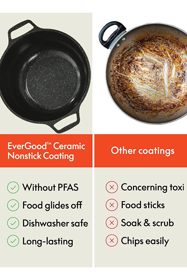 10-PCS Granite Non-stick Cookware Set,Scald-proof Handle,Suitable for multiple people(Black) - 7
