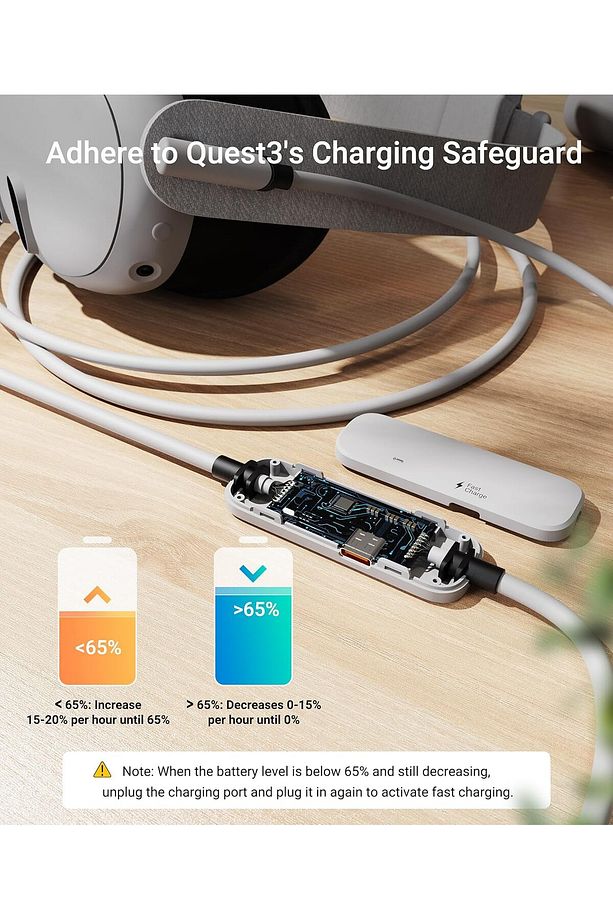 Şarj ile Bağlantı Kablosu 16FT Meta Quest 3S/Quest için - 6