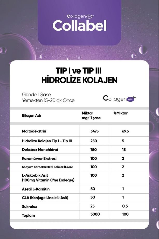 Collabel Tip 1 - Tip 3 Kolajen, L-Carnitine, Glukomannan, Karamürver İçeren 60 Saşe - 2
