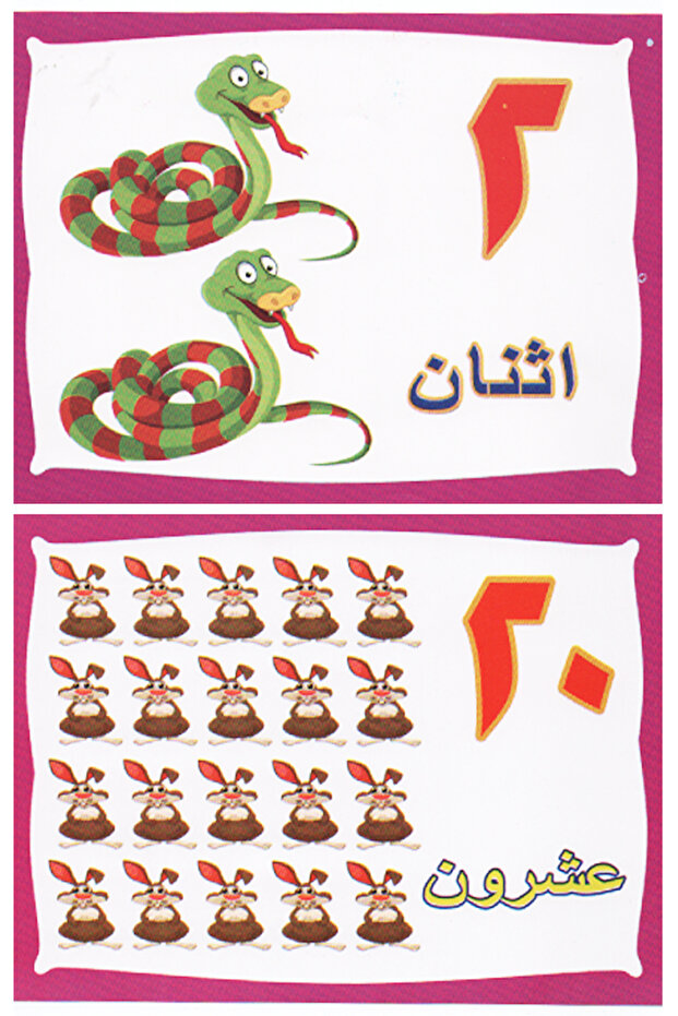 الكرت التعليمية - الارقام العربية - 2