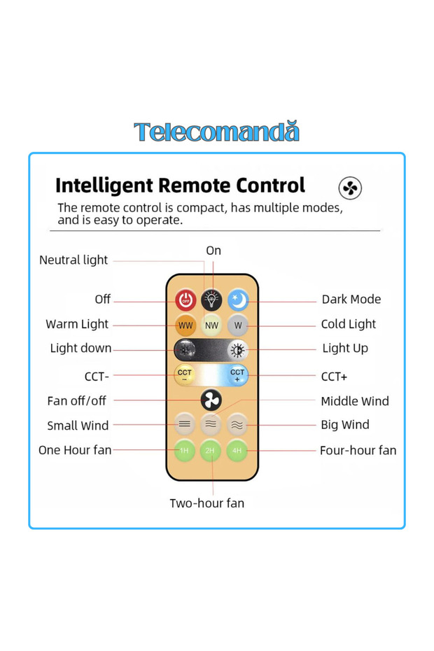 ® Ceiling Light with Integrated Fan and Aromatherapy, Remote Control Operation - 3
