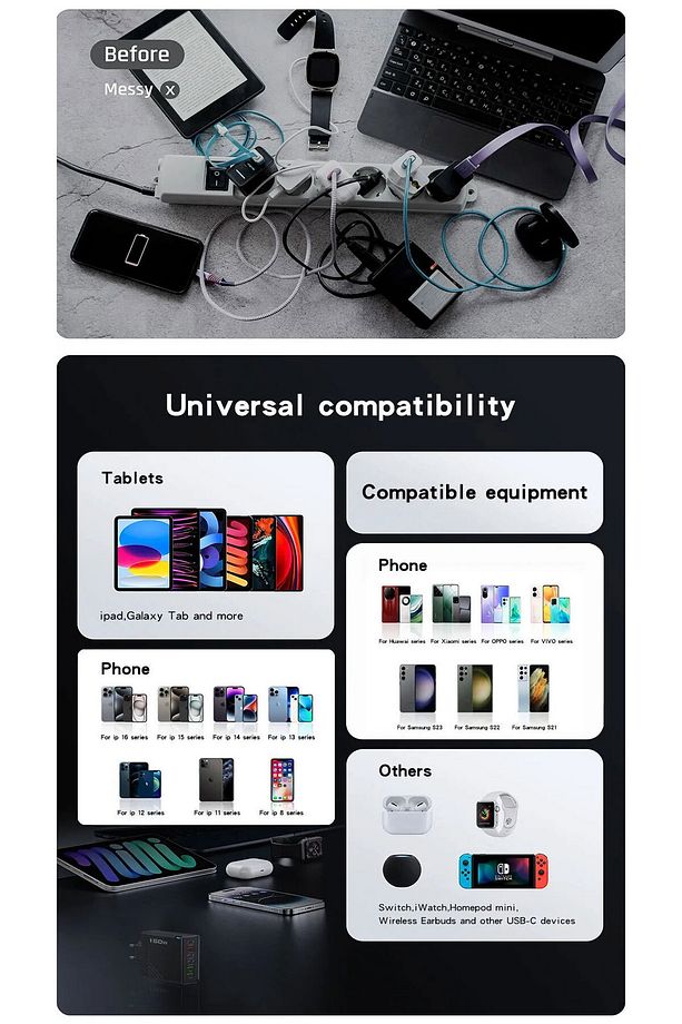 160w Şarj Adaptörü 6 Port Hızlı Şarj Başlığı İos/Android Uyumlu Şarj Aleti - 8