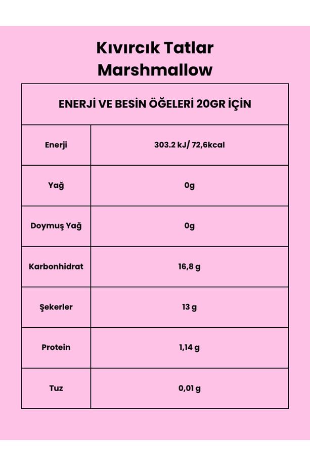 Marshmallow Lolipop Şekerleme 10 Adet (TWIST) (PARTİ -DOĞUM GÜNÜ-ÇOCUK-HEDİYE-SEVGİLİ VB.) - 3