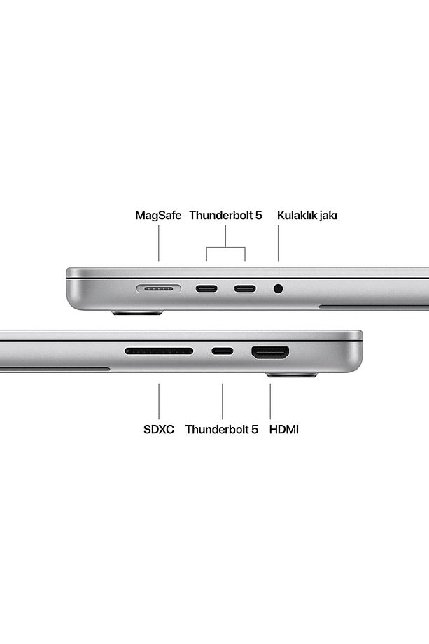 MX2W3TU/A/MacBook Pro/Apple M4 Max işlemci/16 Çekirdek CPU-40 Çekirdek GPU/48GB RAM/1TB SSD/16 - 6