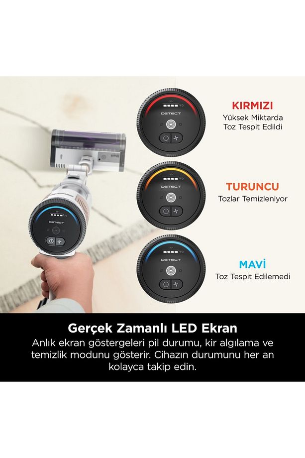 Detect Clean&empty Auto-Empty Sistemli Turbo Başlıklı Şarjlı Dikey Süpürge - 2