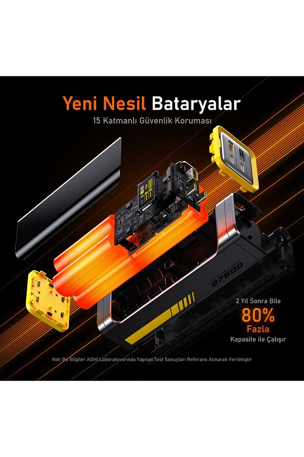 Youth 140W 3 Portlu Şarj Adaptörü, 27.600 mAh 240W PD3.1 Powerbank, 140W LED Ekranlı Naylon Örg - 8
