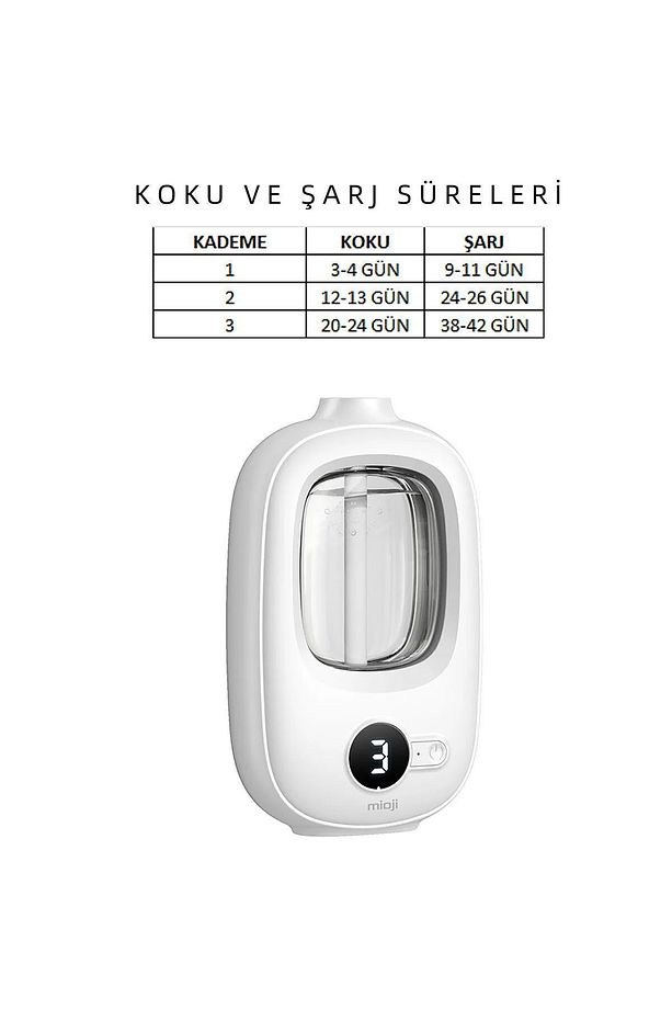 Mio Smell 2x Yeni Nesil Şarjlı Otomatik Oda Kokusu Makinesi (1 ADET HİLTON KOKUSU ILE BİRLİKTE) - 8