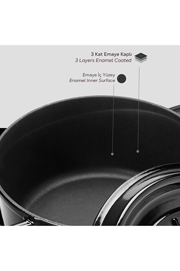 Döküm Yuvarlak Tencere. Trendy Çap(Ø) 24cm. - 7