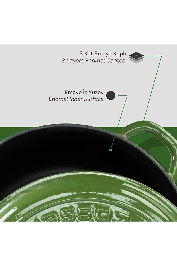Cast Round Multi-Purpose Spring Pot New Heritage Series Diameter(Ø)28cm - 6