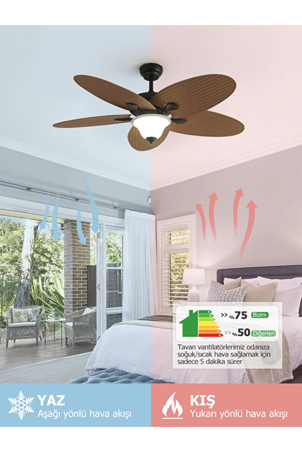 DLC CARPINTEIRO TAVAN VANTİLATÖRÜ 132 CM - 7
