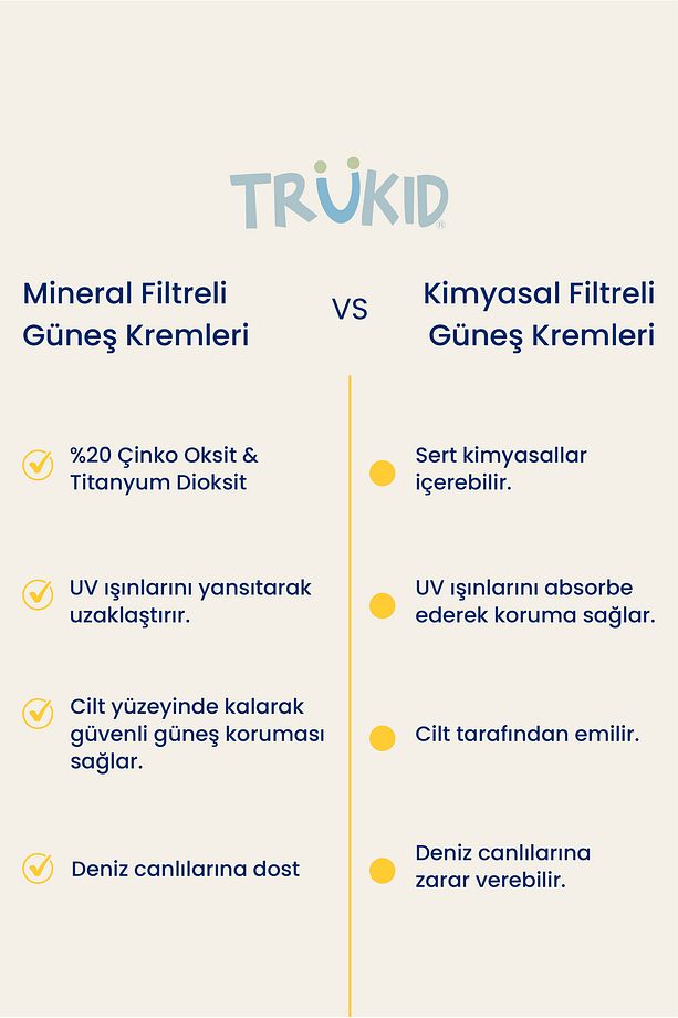 Daily Spf30 Mineral Sunscreen 100Ml - 5