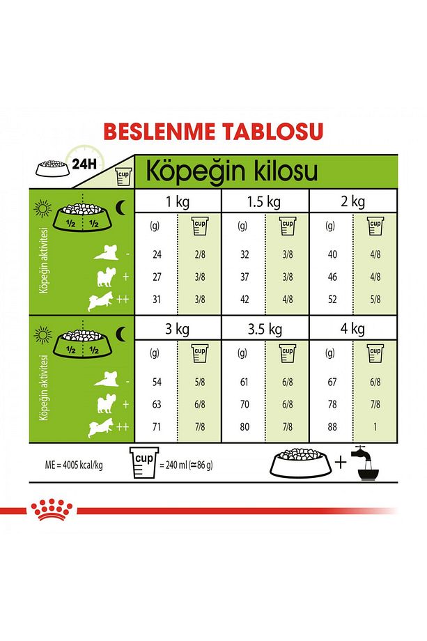® X-small Yetişkin Köpek Maması 1,5 Kg - 7