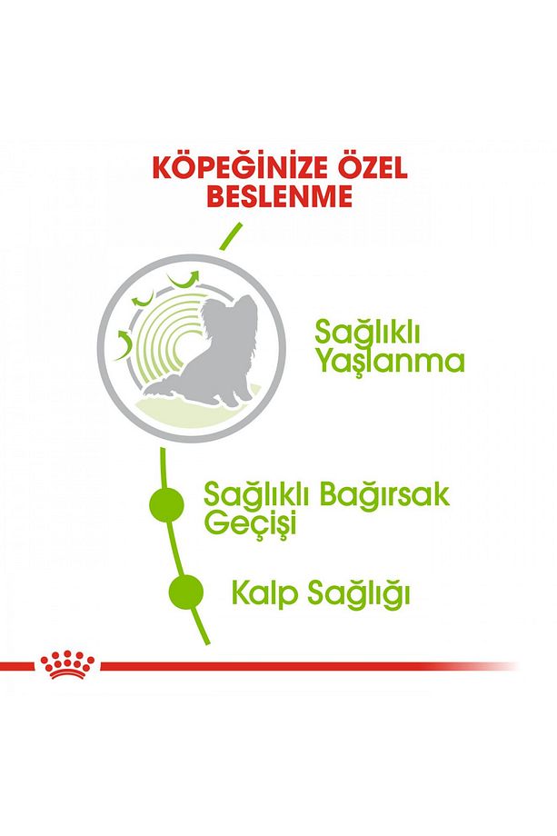 Xsmall Ageıng 12 Çok Küçük Irklar Için Ageing 12 Yaş Ve Üzeri Kuru Köpek Maması 1.5kg - 5