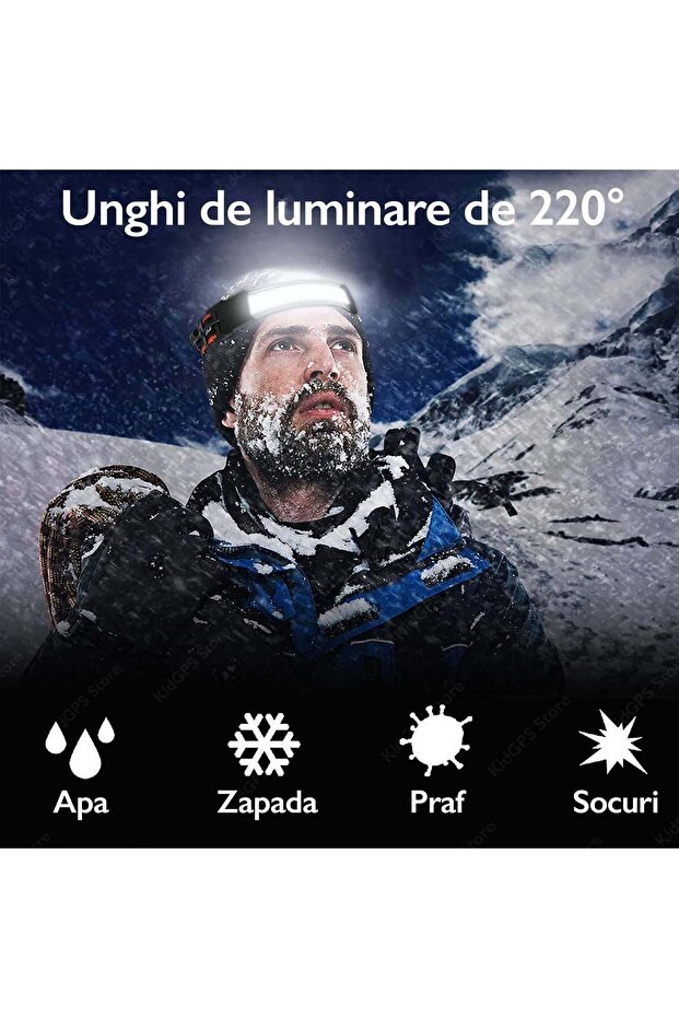 Lanternă frontală cu LED TM-G13 - 4