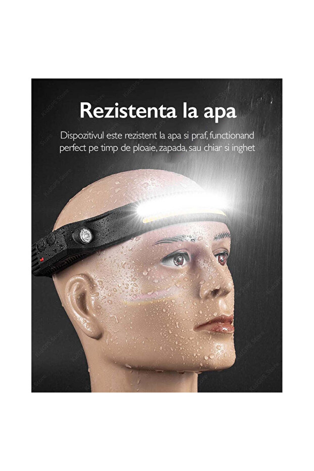 W689-3 LED head torch - 1