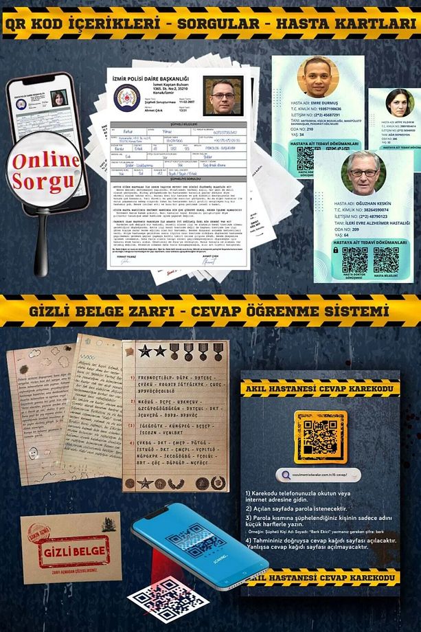 Çözülmemiş Davalar - Akıl Hastanesi - 5