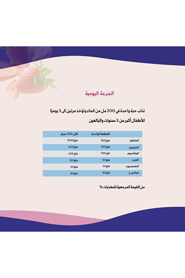 الكتروفيت جونيور (محلول الجفاف الغازي واللذيذ بنكهة الفراولة) - 4