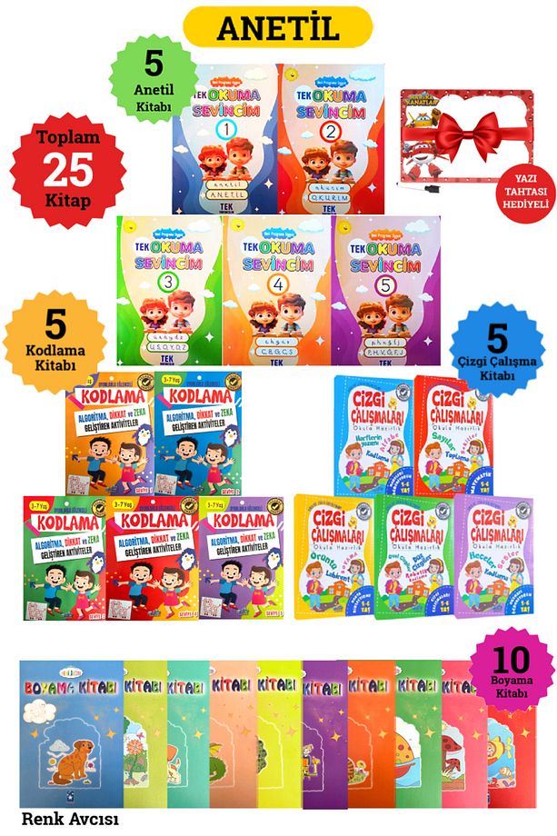 1. Sınıf ANETİL Yeni Müfredat Tek Okuma Sevincim+5'li Kodlama+5'li Çizgi Çalışması+ 10 Boyama Kitabı - 1