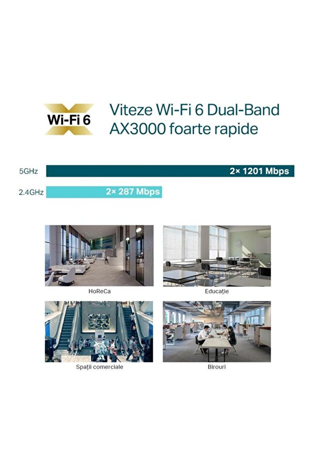 Access Point Wireless TP-LINK Omada EAP653, Wi-Fi 6, AX3000 (Alb) - 8