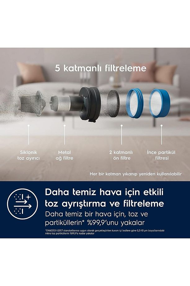 (900402140) Ep71ub14db Dıkey Sarjlı Supurge - 5