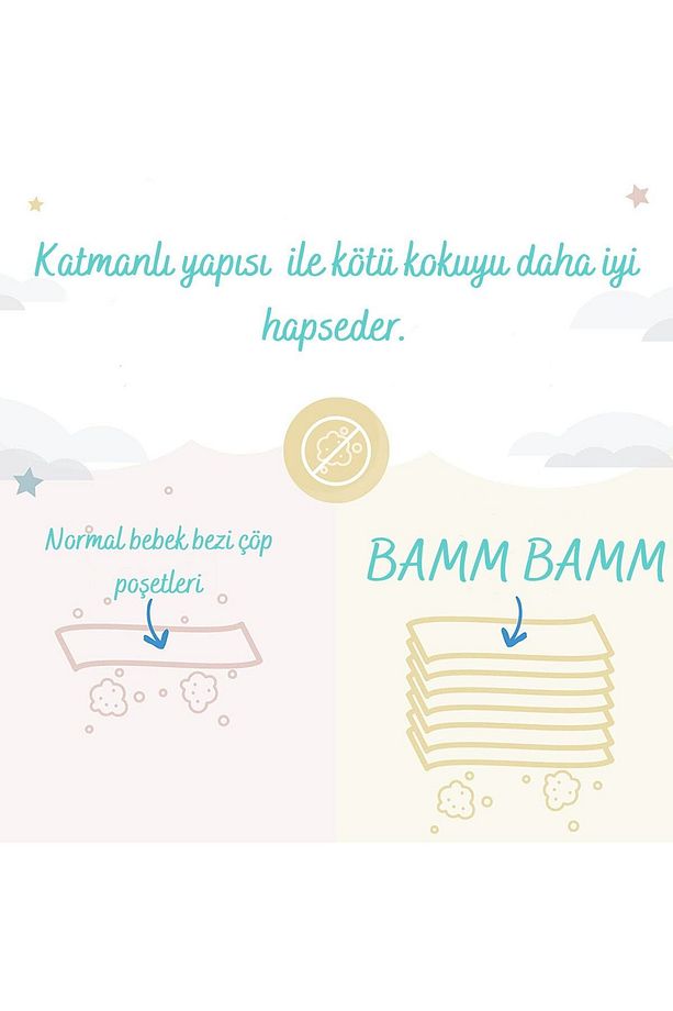 16L Çöp Kutuları İle Uyumlu Bamm Bamm 750 Adet Bebek Bezi Kapasiteli Yerli Çöp Poşeti - 6