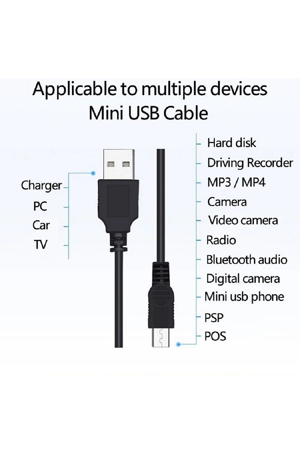 5 Metre 5m Mini Usb To Usb Data Şarj Kablosu Kamera Mp3 Ps3 Radyo Navigasyon Şarj Kablosu Piramit Uç - 4