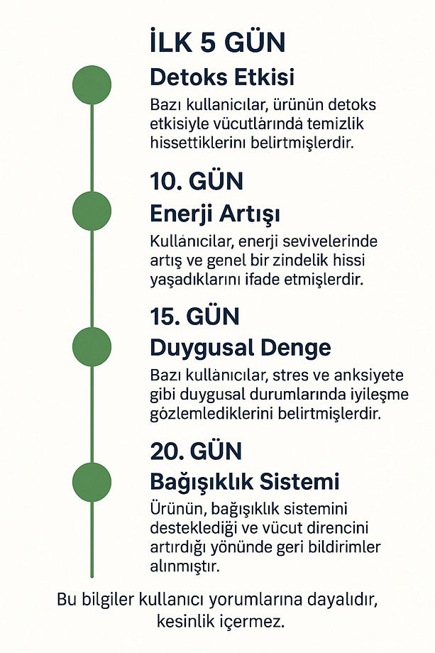 Nirvana Bitkisel Ürün Seti – Toksin Atılımı Ve Vücut Arınmasına Yardımcı - 6