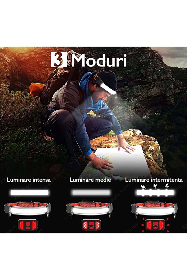 Lanternă frontală cu LED TM-G13 - 5