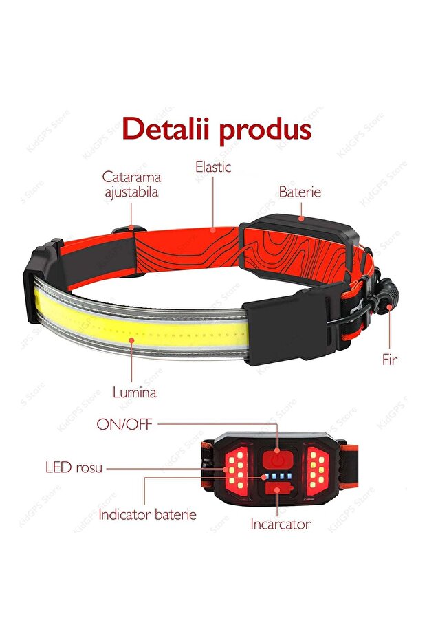 Lanternă frontală cu LED TM-G13 - 7