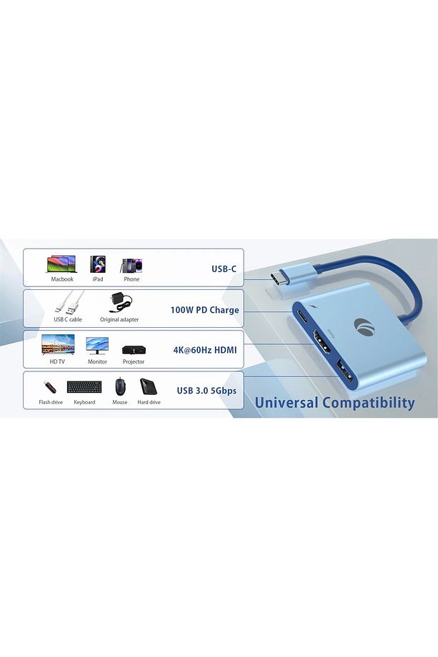 CUE15 Mavi Type-C To Hdmi(4K@60Hz)+Usb3.0+Pd 3.0 100W Çoklayıcı - 2