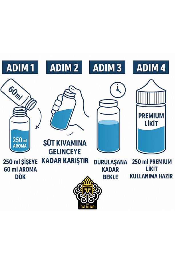 Crystalize Cola 30ML + 35MG Salt Base 250 ML DIY KIT - 2