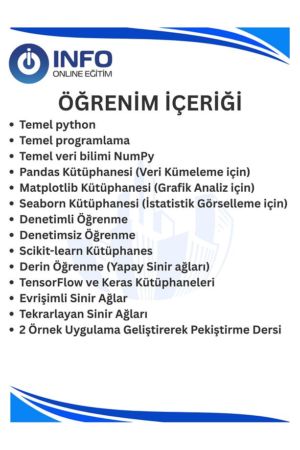 Yapay Zeka Yazılım Uzmanlığı Eğtimi (Python) Online Sertifikalı - 2