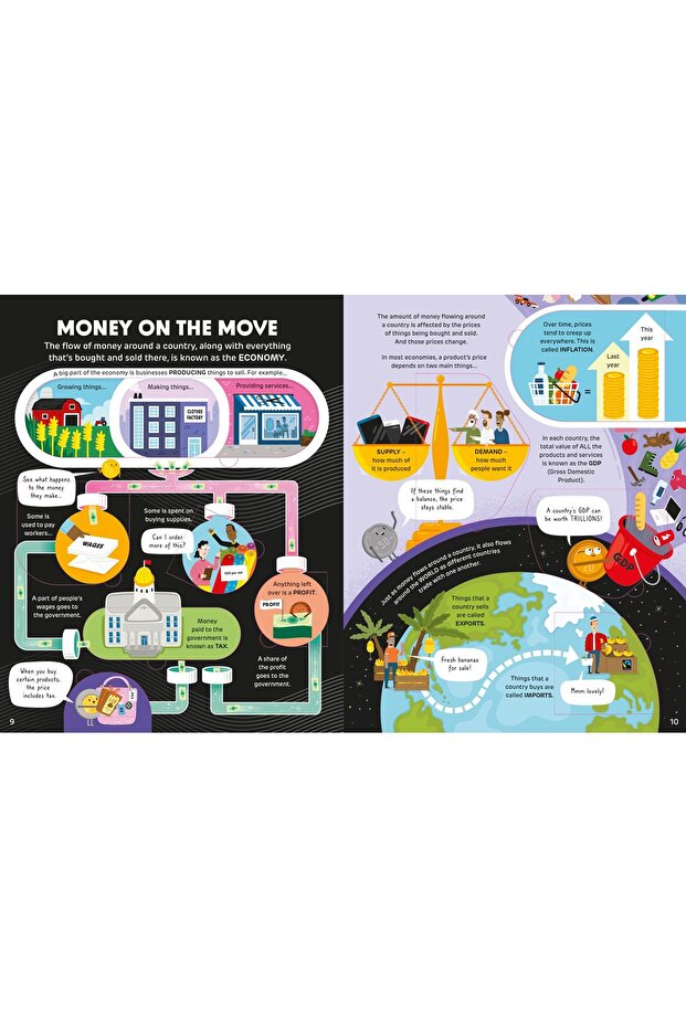 Cum funcționează: Bani - 3