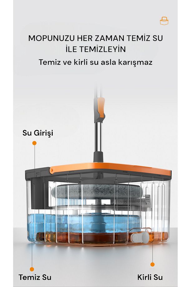 Mop Temizlik Seti Temiz&kirli Su Ayrımı Mikrofiber Kare Başlık 4 Adet Bez - 3