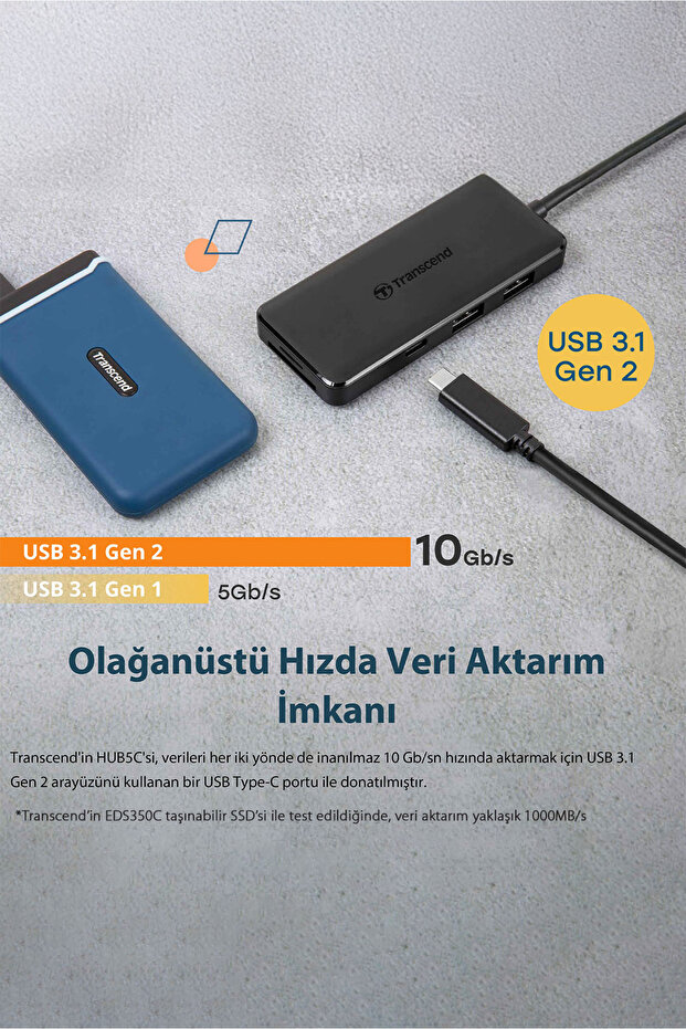 Transcend TS-HUB5C 2-Port Type-A,1-Port Type-C,1-Port PD,SD/MicroSD Gen 2 Type C HUB & Kart Okuyucu - 4