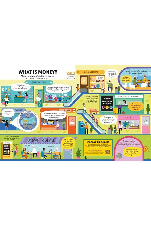Cum funcționează: Bani - 4