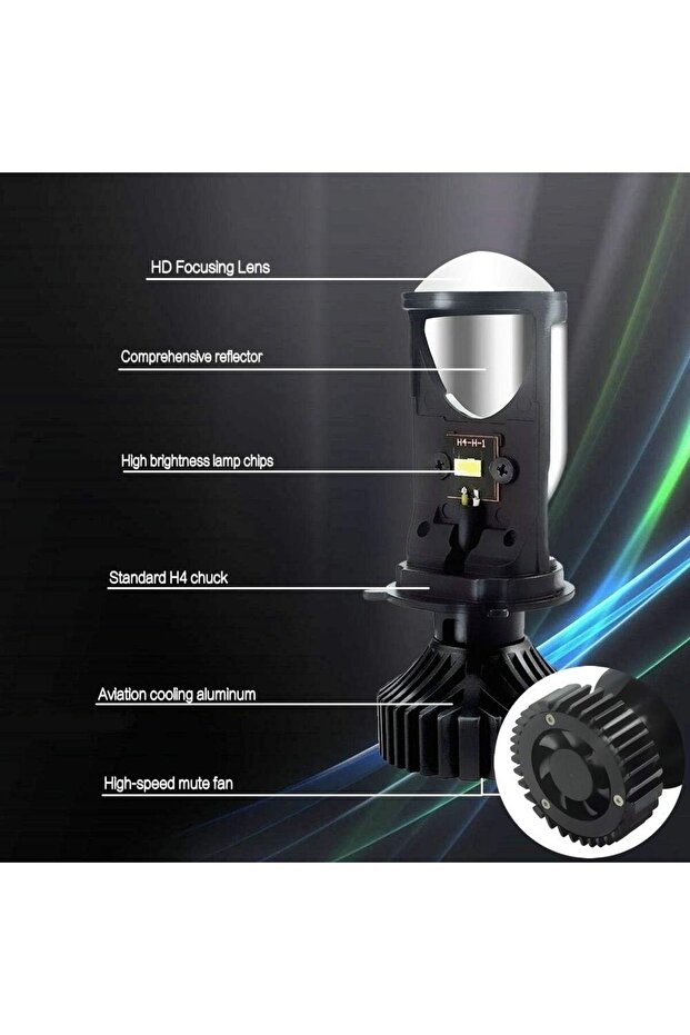 Set of 2 H4 LED Bulbs with Magnifier for Standard Headlights, 100W, Canbus without error on board - 6